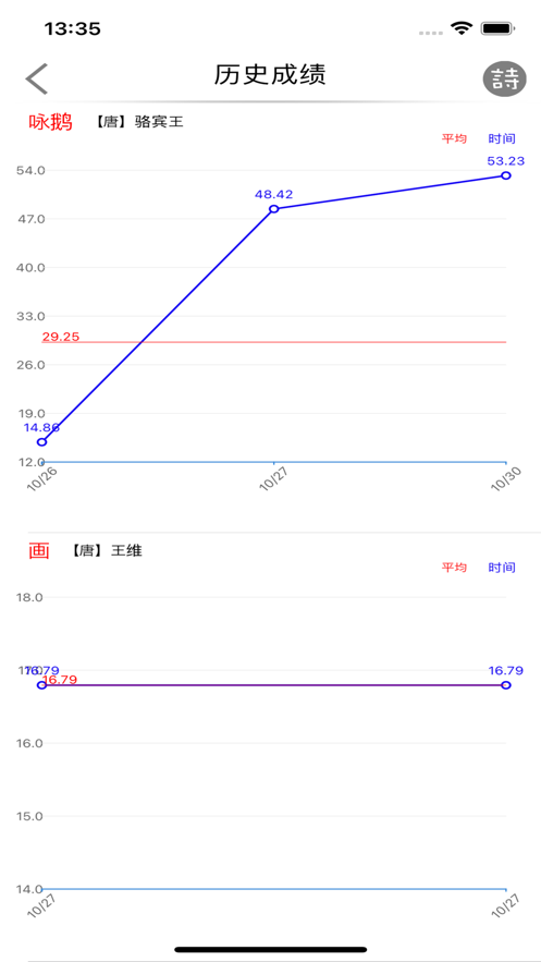 诗词舒尔特官方手机版下载图2: