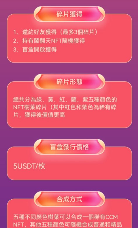 NFT GAMER全球首个NFT项目app官方下载图2: