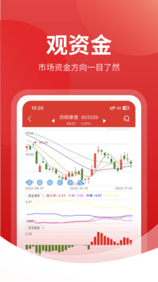 财源滚滚行情版app官方下载图片1