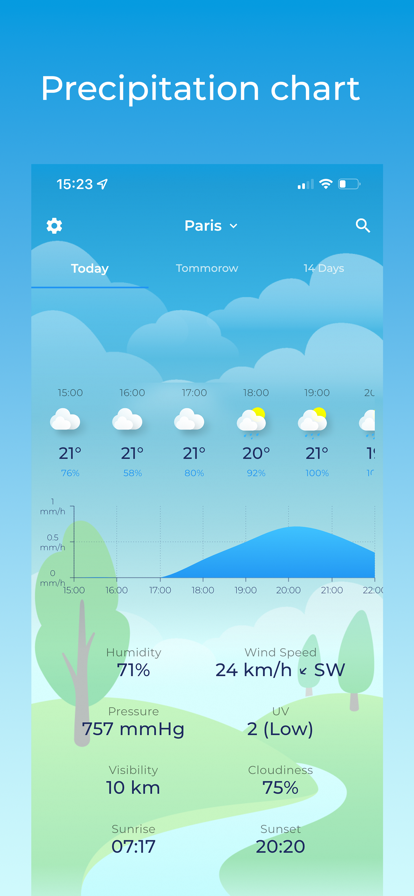 天气14天预报软件app官方下载图3: