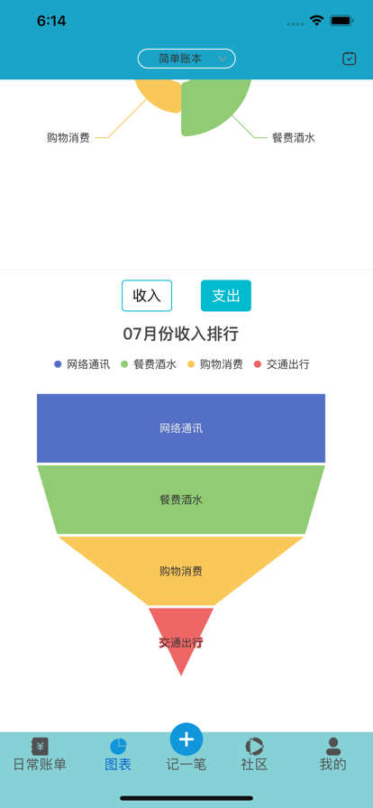 仟日记账app官方图1: