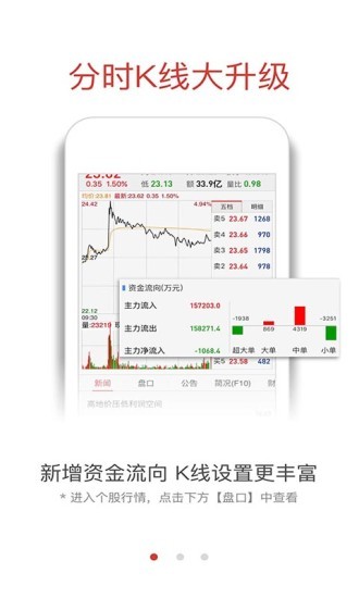 融通金实时黄金报价今日金价app下载图1: