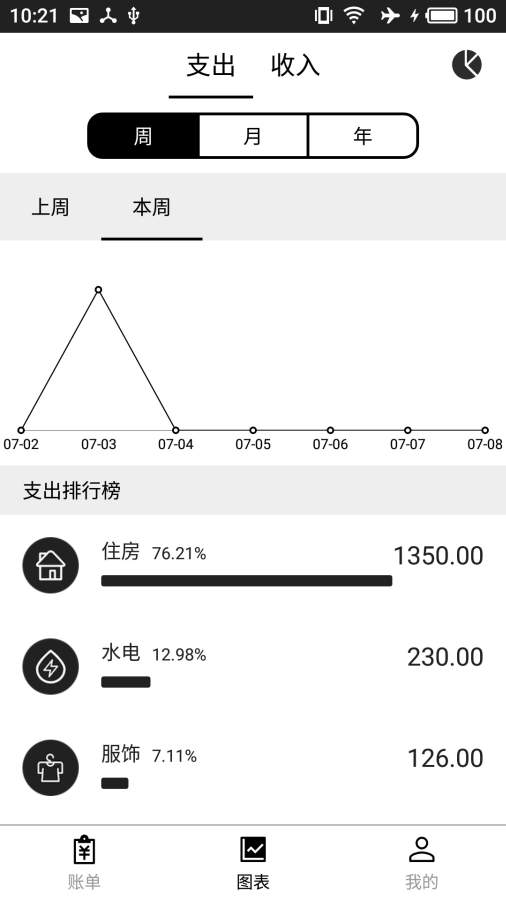 极简记账app手机版下载图2: