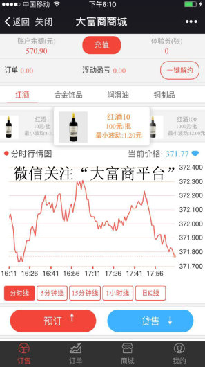 富豪商城是干什么的？富豪商城怎么样？[图]