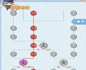 妖精的衣橱高中攻略大全 剧情支线3图文通关教程[多图]