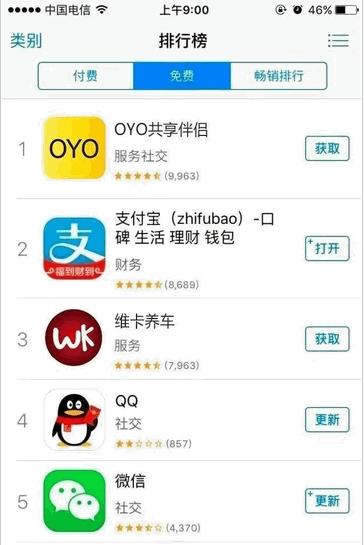 OYO共享伴侣是什么？OYO共享伴侣怎么样[多图]