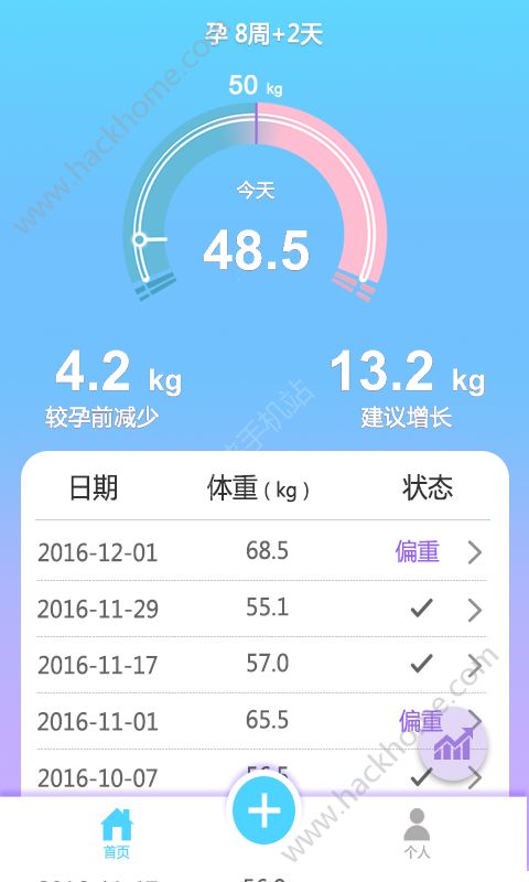 孕期体重app手机版软件图2: