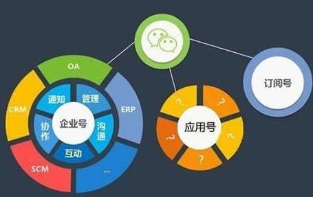 微信小程序下架了吗？微信小程序怎么没有了[图]