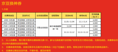 2015京东双11优惠券领取方式介绍：京豆也能换券