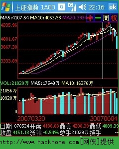 手机炒股大智慧操作介绍