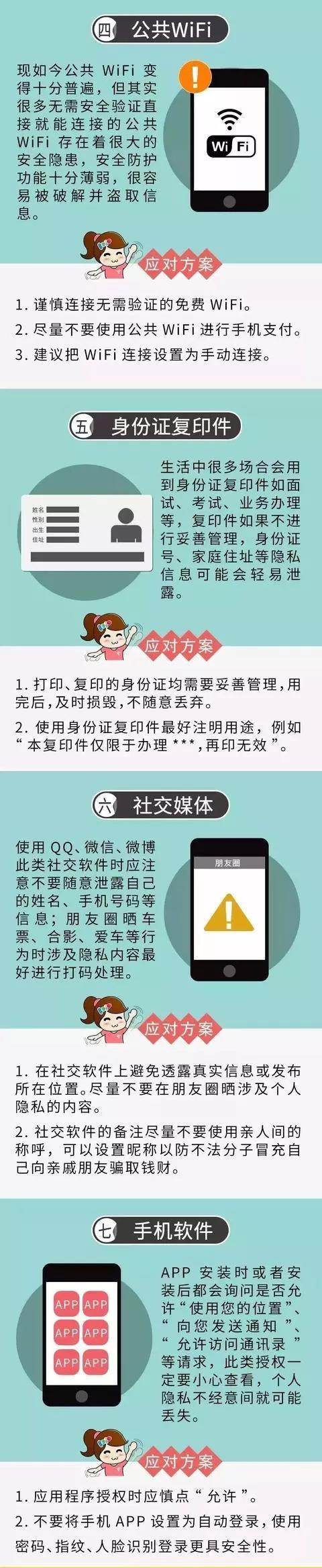 骗子怎么知道我们的姓名和手机号的？