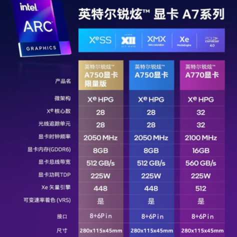 英特尔（Intel） 锐炫 Arc A750/A770 游戏设计  视频剪辑 图灵架构 AIPC VR游戏 台式机独立显卡 锐炫Arc A750  8G（虎年纪念版） 官方标配