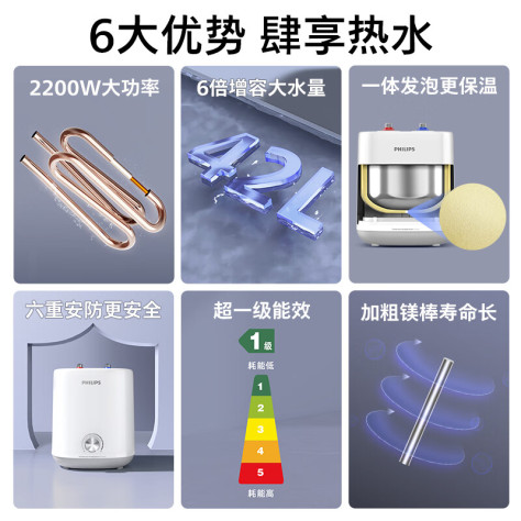 飞利浦（PHILIPS）7升上出水迷你小厨宝 2200W家用厨房速热电热水器 一级能效节能省电  小巧尺寸实时控温AWH1005/93