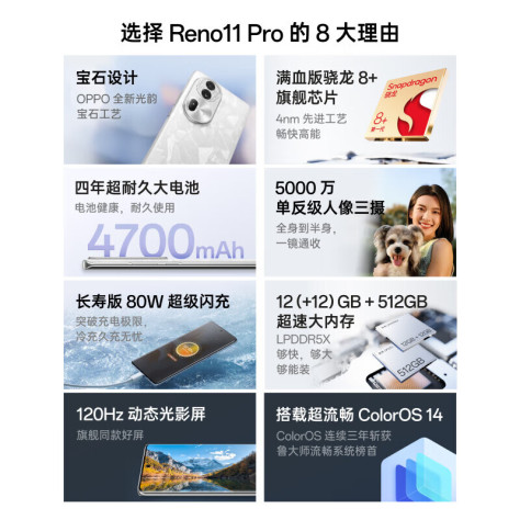 OPPO Reno11 Pro 新品5Goppo手机全网通reno10pro升级拍照 曜石黑 12+256GB 官方标配(享1年碎屏险)