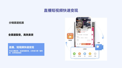 直播短视频快速变现