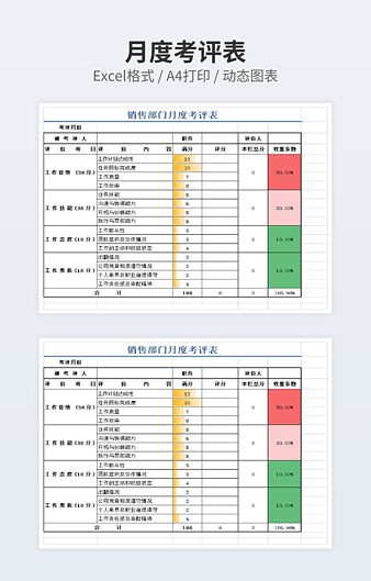 销售部门月度考评表