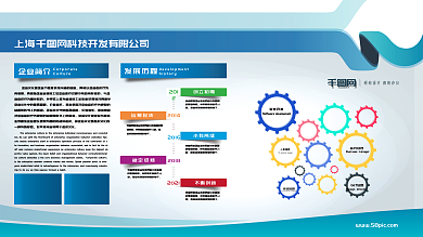 企业文化企业文化墙企业展板企业简介