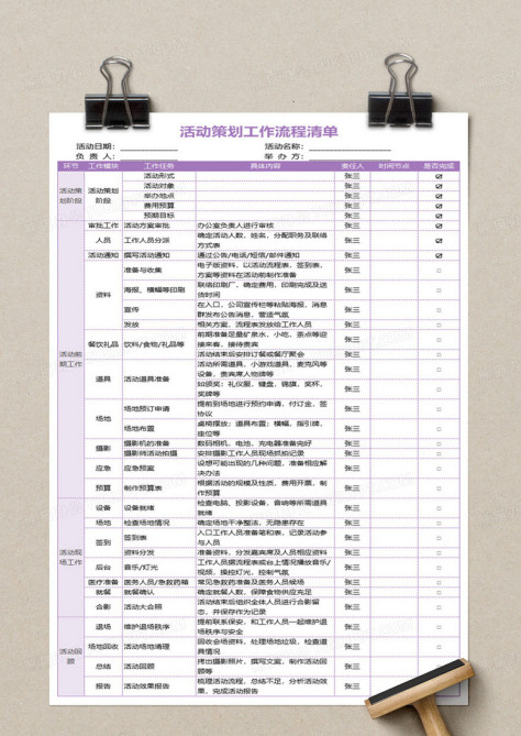 年会活动策划工作流程清单excel模板no.2