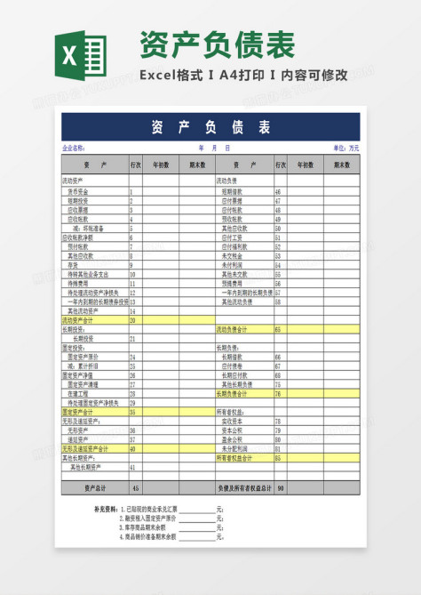 财务资产负债表模板