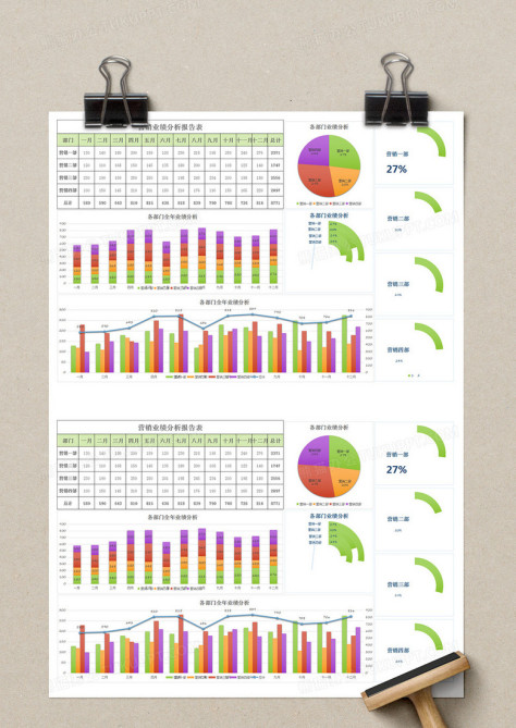 年度月营销业绩分析报告表excel模板no.2