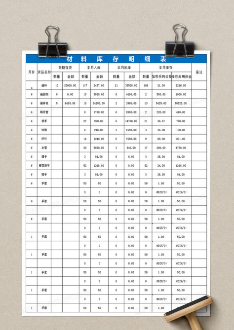 材料出库明细表no.2