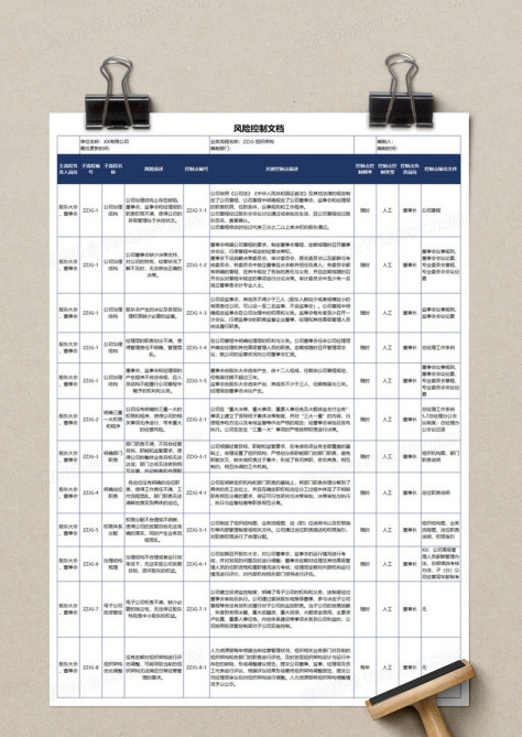 企业风险控制文档Execl素材no.2