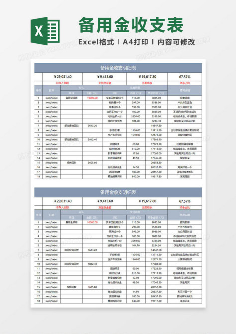 蓝灰简约备用金收支明细表