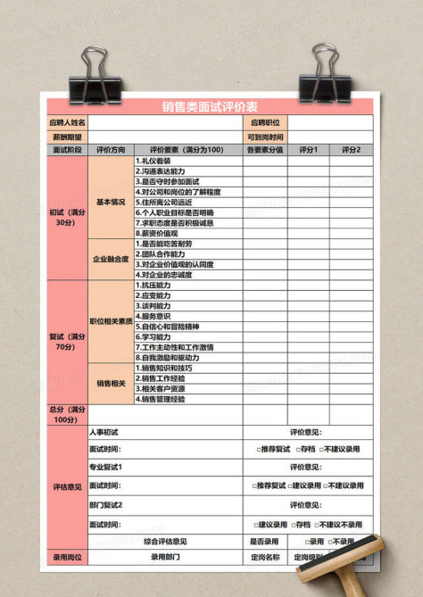 销售类面试评价表excel模板no.2