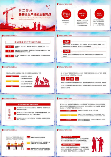 新安全生产法修改历程重点问题变化培训课件动态PPTno.2