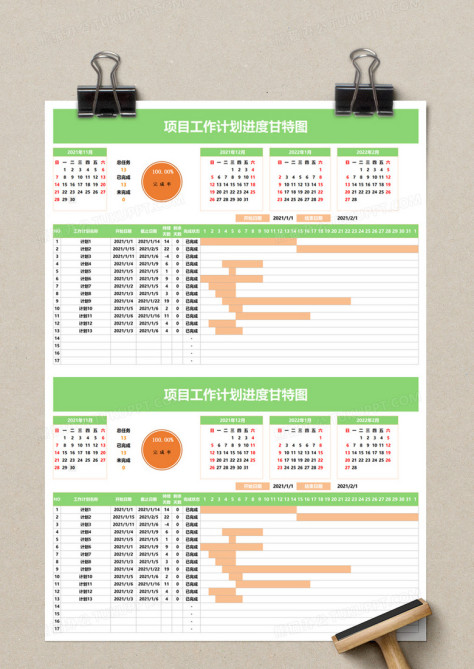 项目工作计划进度甘特图excel模板no.2