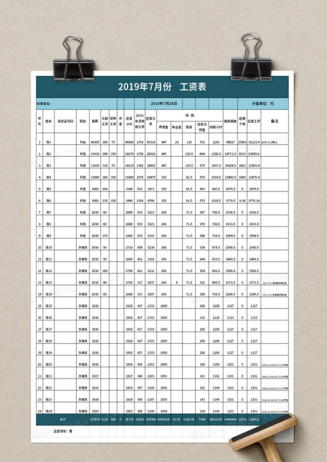 工资表三险一金个人工资条自动计算excel模板no.2