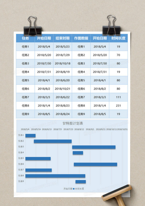 项目任务进度计划表甘特图excel模板no.2