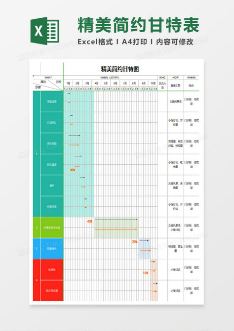 项目工程进度计划表甘特图格excel模板