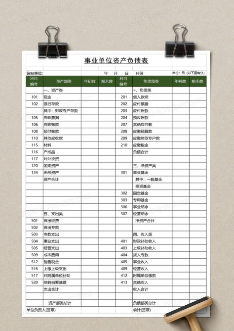 事业单位资产负债表excel模板no.2