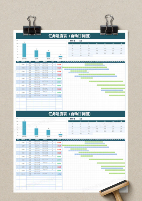 任务进度表（自动甘特图）excel模板no.2