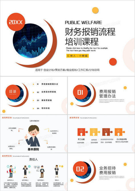 财务报销流程培训PPT模板