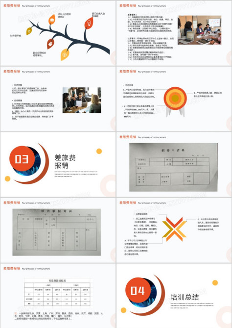 财务报销流程培训PPT模板no.2