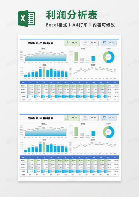 简约财务报表-年度利润表excel模版