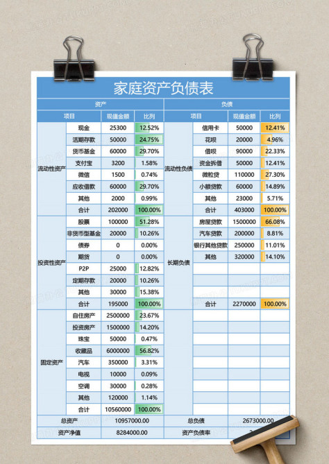 蓝色家庭资产负债表excel模板no.2