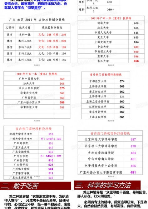 走进高三-高三主题班会no.2