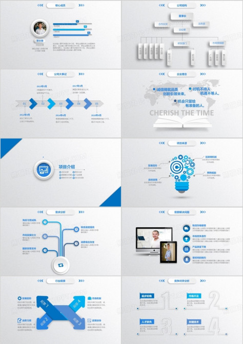 蓝色商业融资计划书PPT模板no.2