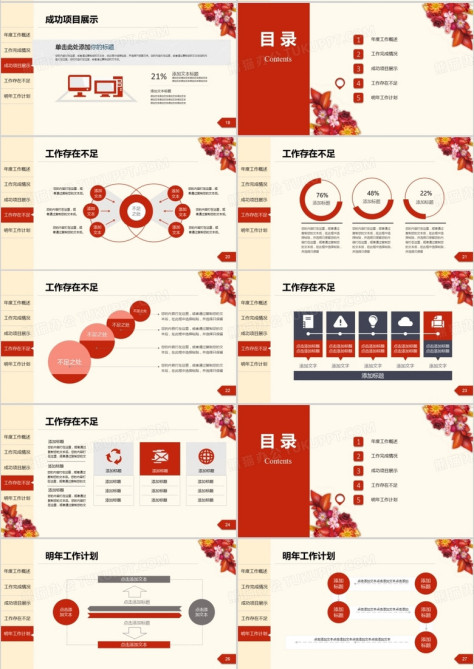 2023喜庆中国红年度工作总结PPT模板no.3