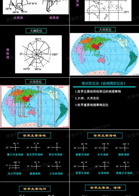 高中区域地理高考二轮复习《区域地理》no.3