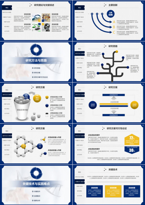 蓝色生物医药医疗医学毕业论文答辩开题PPT模板no.2