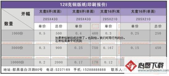 CorelDRAW X4表格制作功能详解_wishdown.com