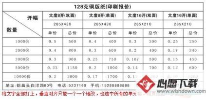 CorelDRAW X4表格制作功能详解_wishdown.com