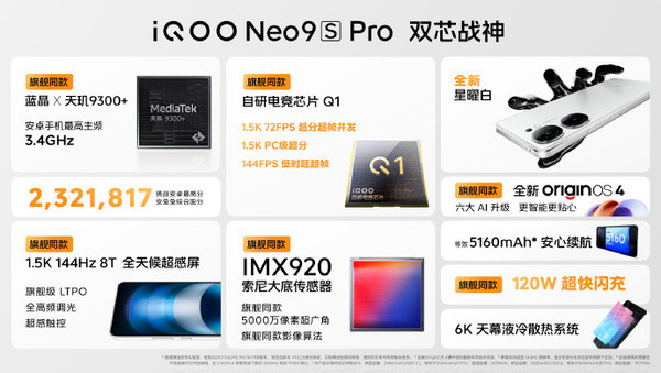 iQOO Neo9S Pro发布即开售 限时2699元起 搭载天玑9300+