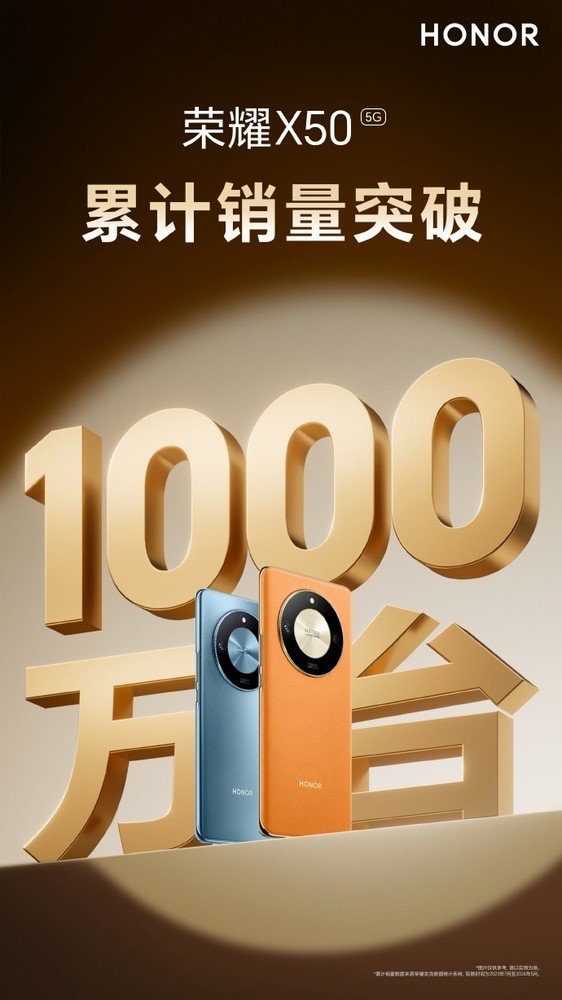 荣耀X50累积销量突破1000万台 千元机破局之道在“不破”