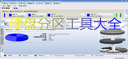 硬盘分区工具大全