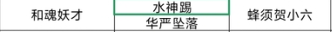 仁王2锁链秘传书在哪刷 仁王2锁链隐藏技能掉落位置介绍